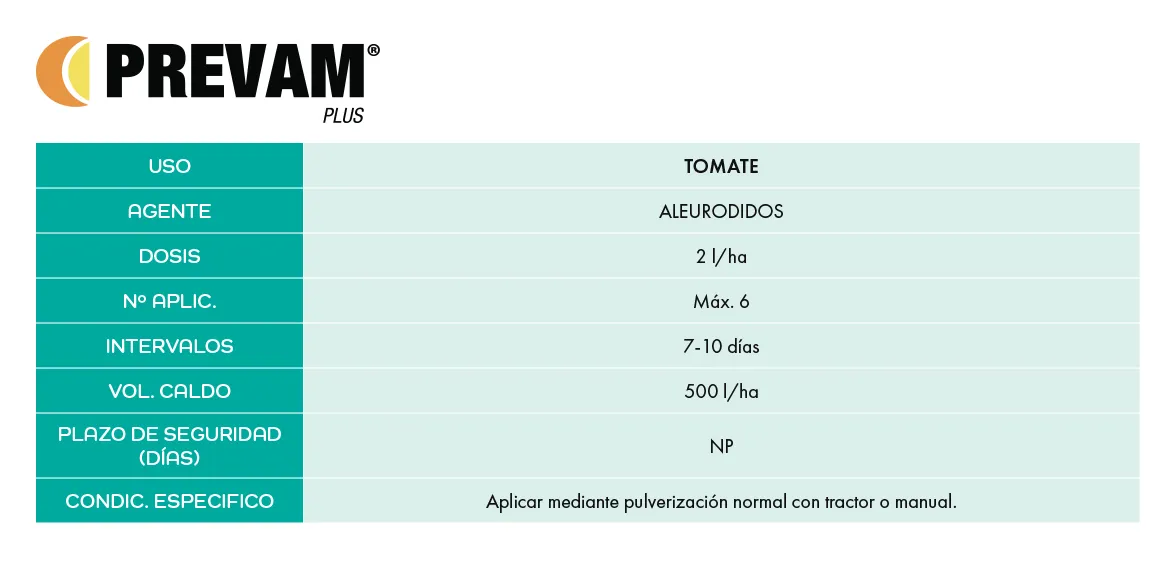 Prevam Plus