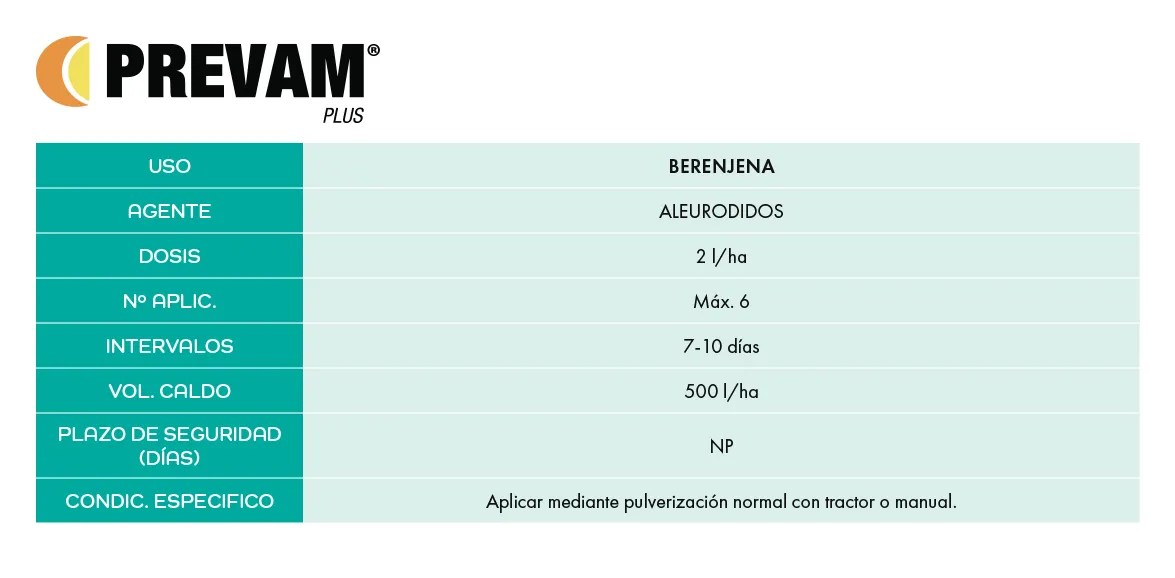 Prevam Plus