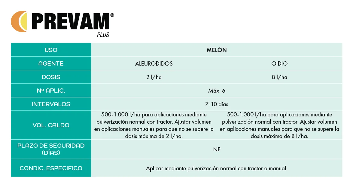 Prevam Plus
